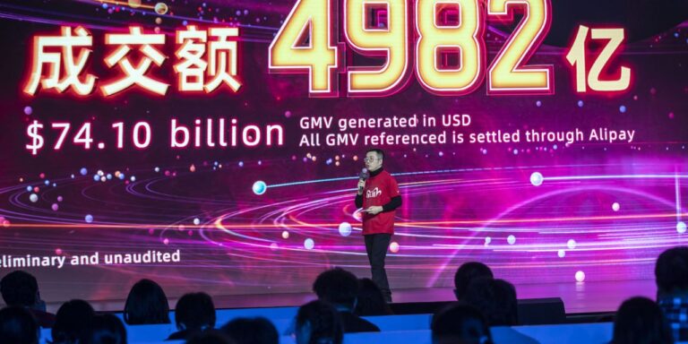 Singles Day: Alibaba’s Singles Day Sales Growth Keeps Pace