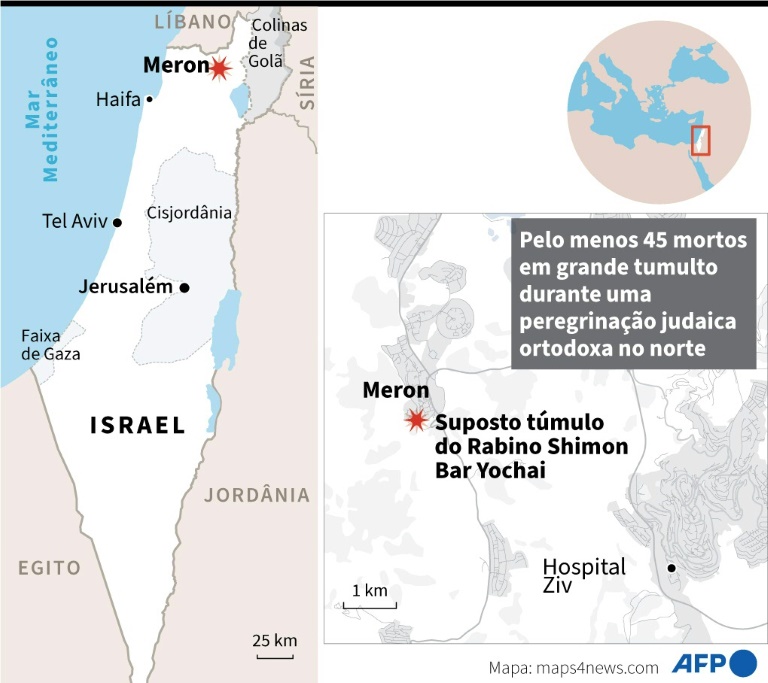 Dia do Solteiro: Dia de luto nacional em Israel após tragédia do Monte Meron